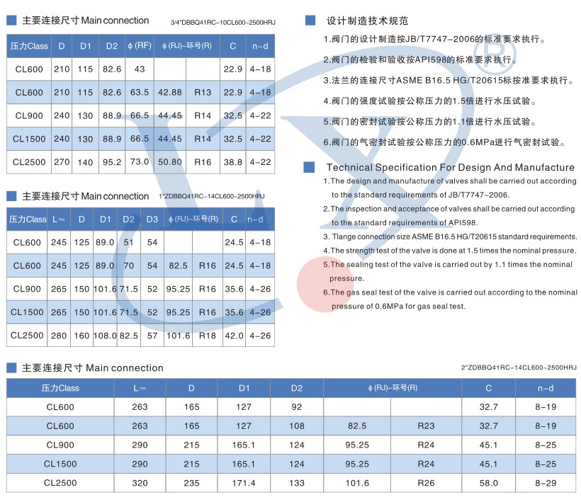 40整體雙法蘭式雙隔離-排放球閥2.jpg